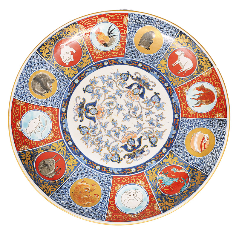 A large plate with zodiacs