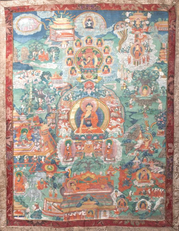 Thangka of Shakyamuni